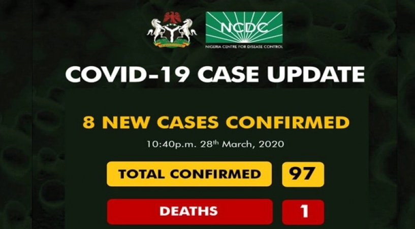 Nigeriaâ€™s Coronavirus Cases Rise To 97 As NCDC Confirms Eight More Infections