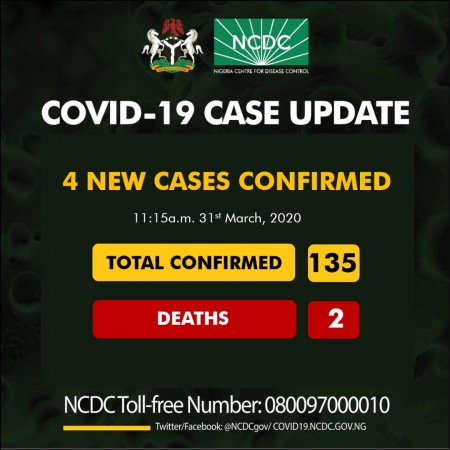 COVID 19- Nigeria: 135 confirmed cases, and 2 deaths