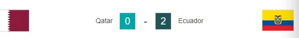 Qatar 0-2 Ecuador LIVE! World Cup 2022 result, latest reaction and updates today
